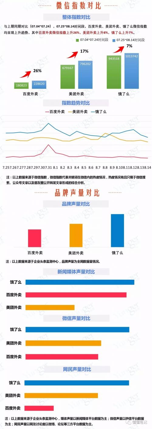 O2O，O2O系統(tǒng)，O2O平臺(tái),O2O網(wǎng)站