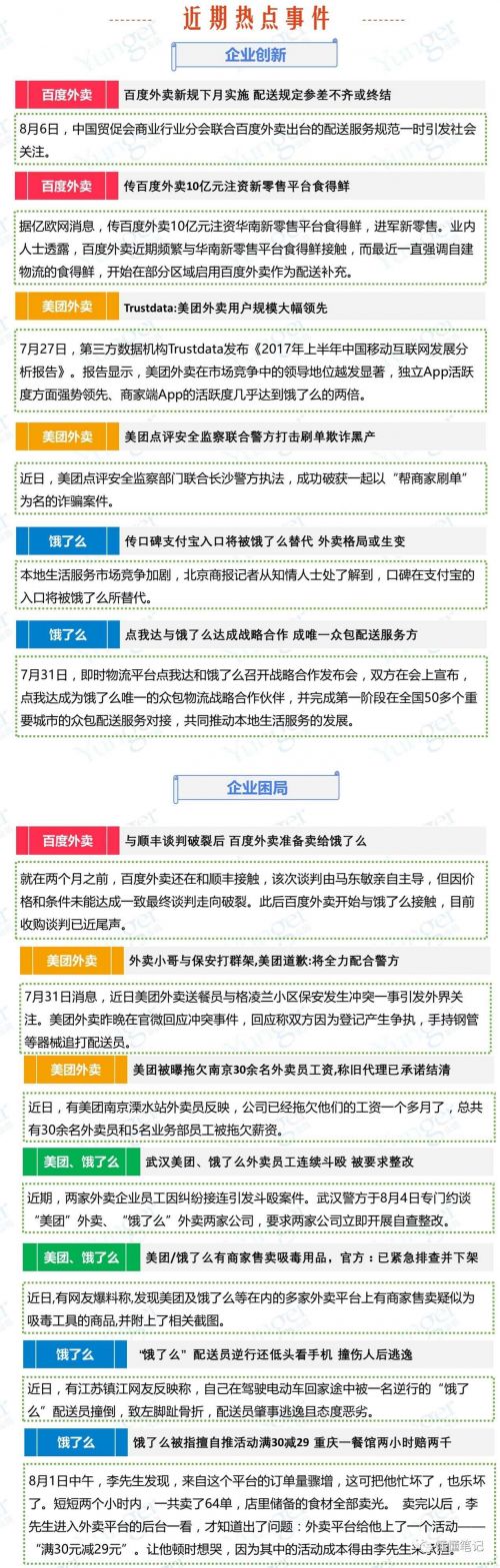 O2O，O2O系統(tǒng)，O2O平臺(tái),O2O網(wǎng)站